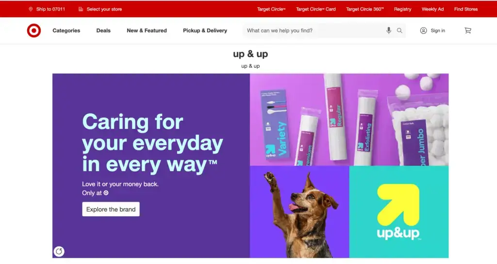Example of Wholesalers and Retailers Private Label Brands 